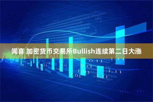 闻喜 加密货币交易所Bullish连续第二日大涨