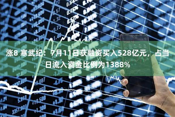 涨8 寒武纪：7月11日获融资买入528亿元，占当日流入资金比例为1388%